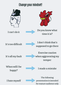 Change your mindset