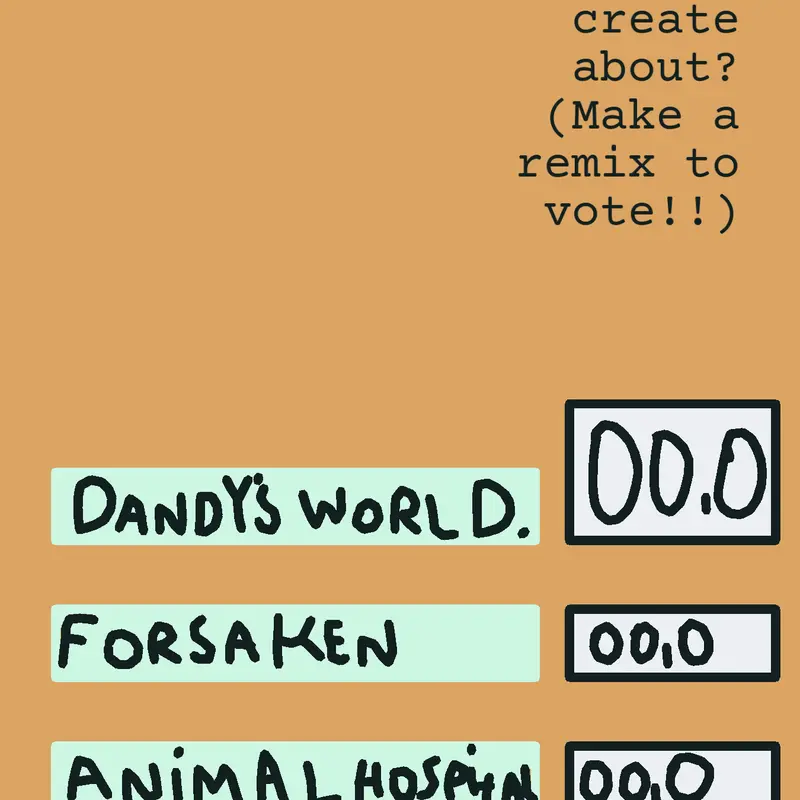 Pls vote guys by @mikaelly123