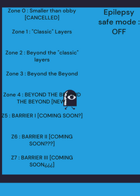 Skybox layers map