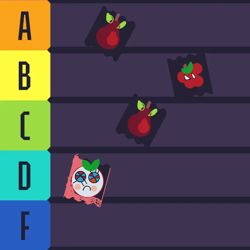 Game by @Shakira1