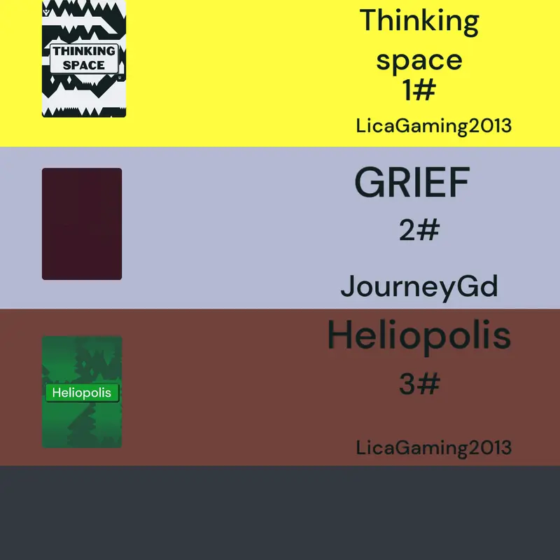Golf list by @JourneyGd
