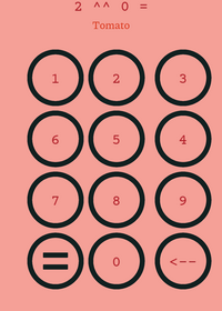 Tetration Test.