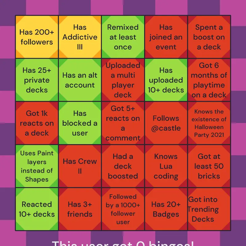 Game by @GOURDYBASSIEANDBOBETTE
