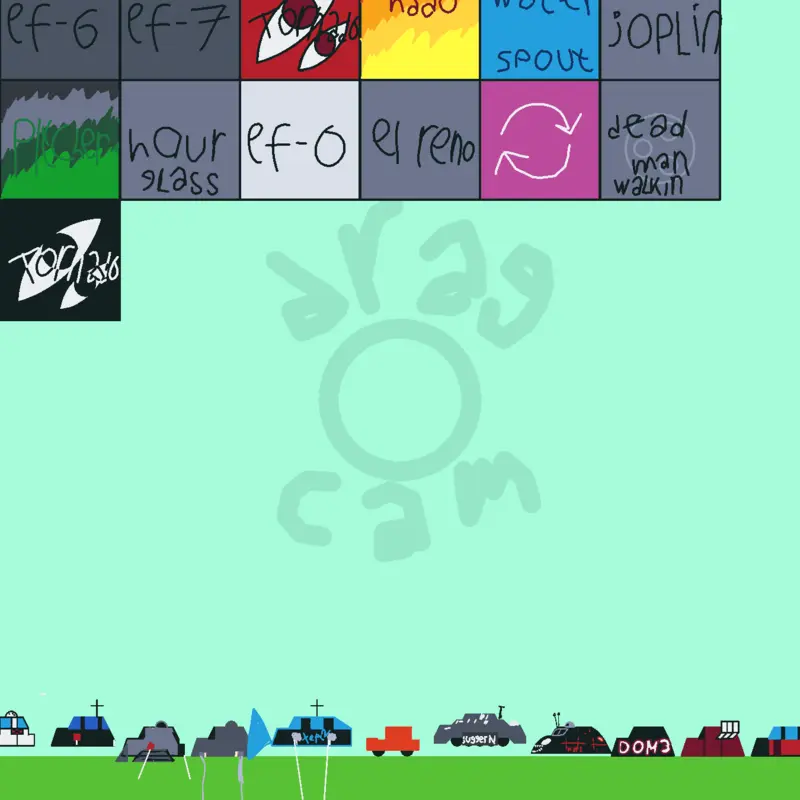 Rutuurdjdj by @TornadoGames12