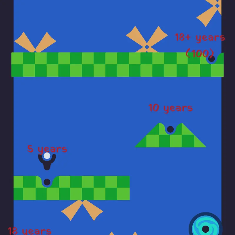 Game by @Yomamaissus