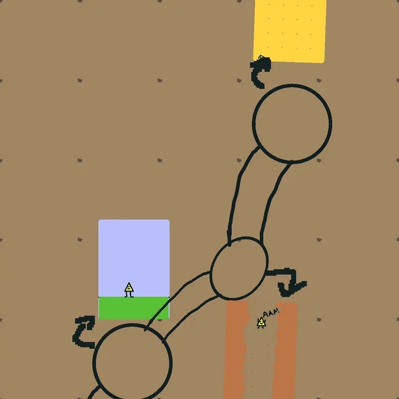 Game by @gatixlikepizza