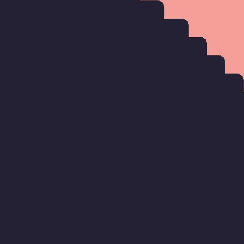 Game by @Pumpkin_alt_acc