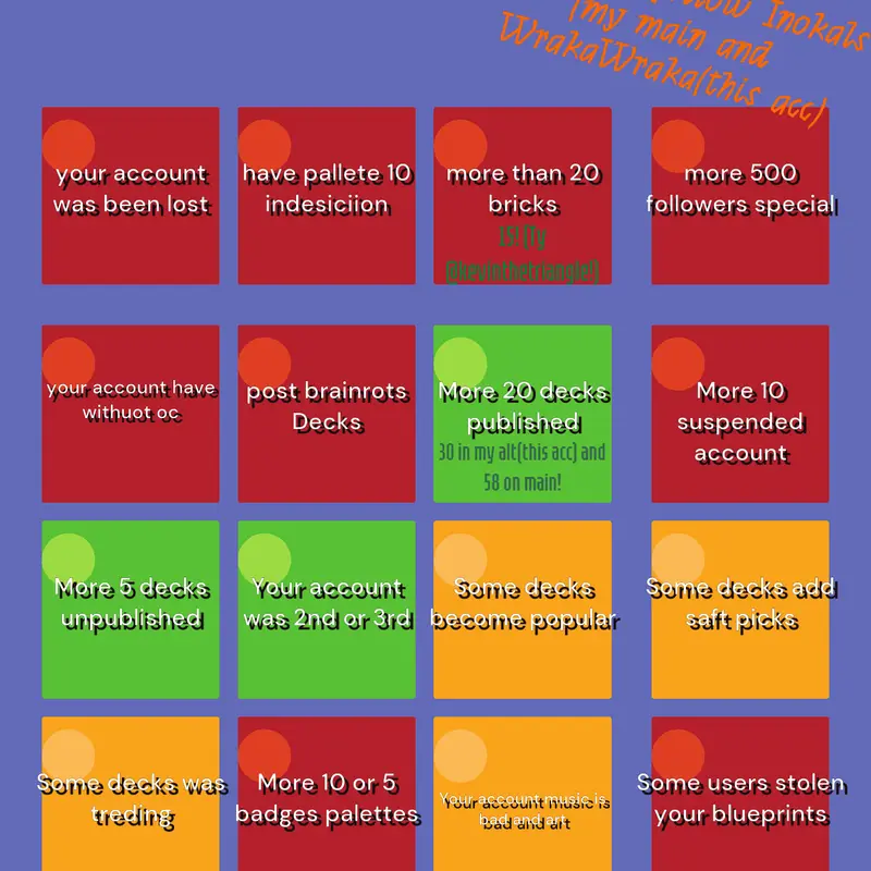 Game by @WrakaWraka