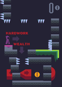 Hardwork or wealth