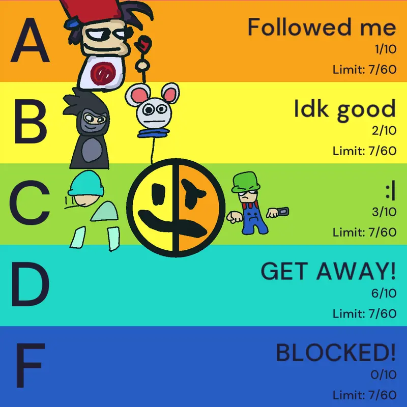 Game by @Noob_FnF61