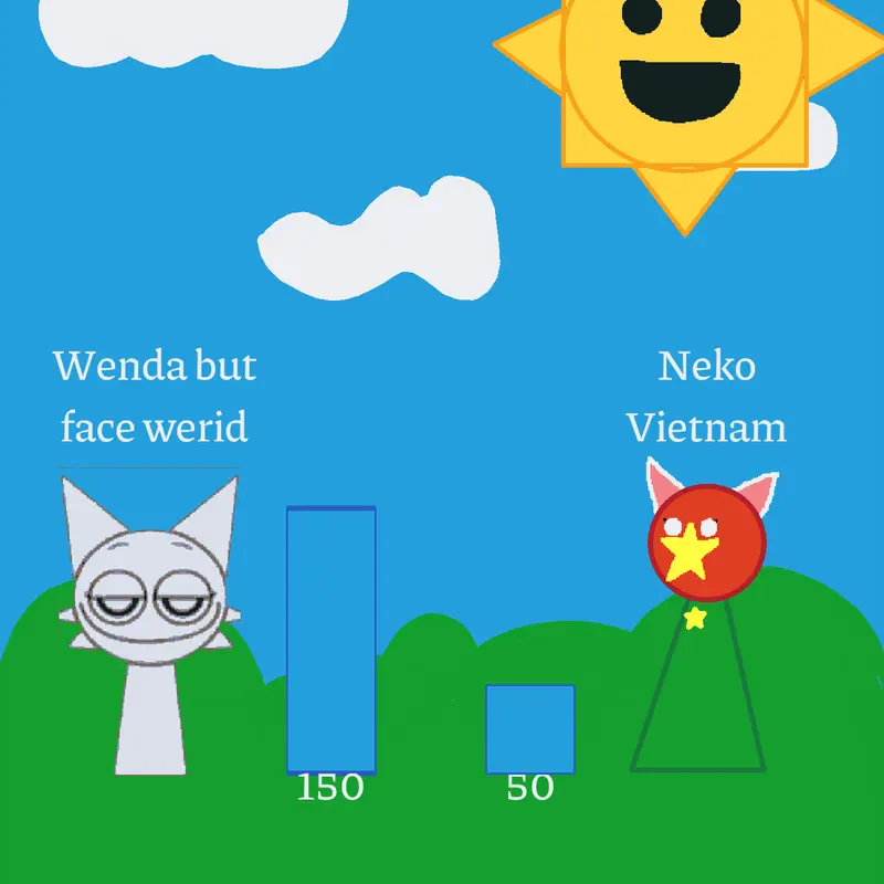Game by @Wenda_178