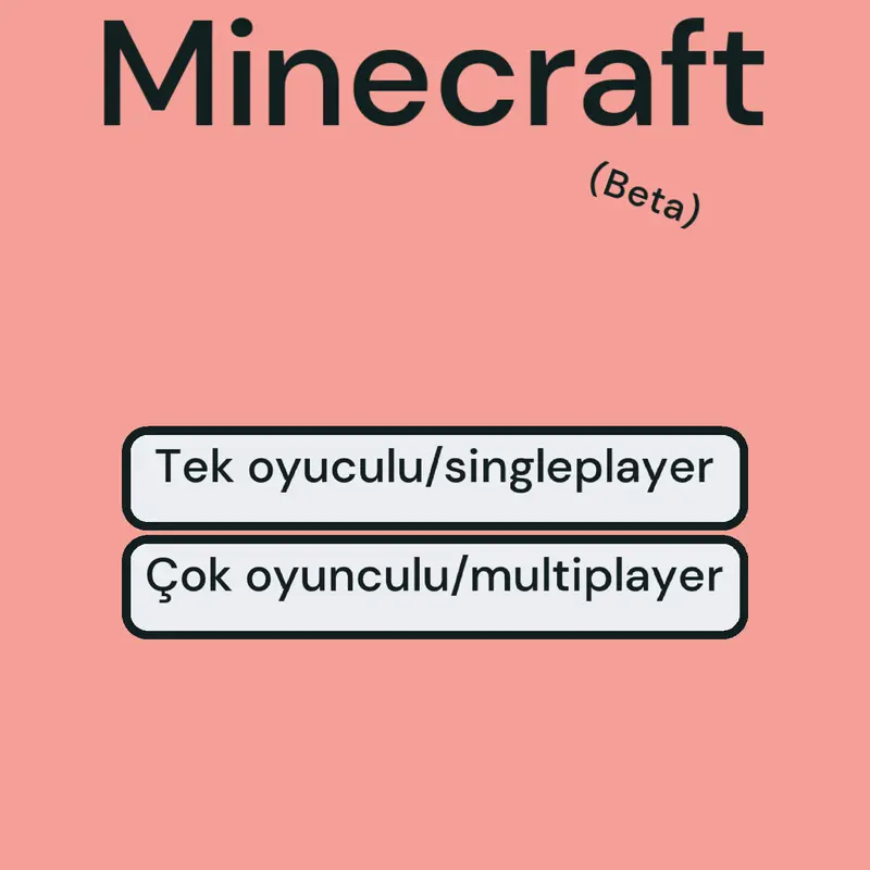 Game by @MuhammedTR_1
