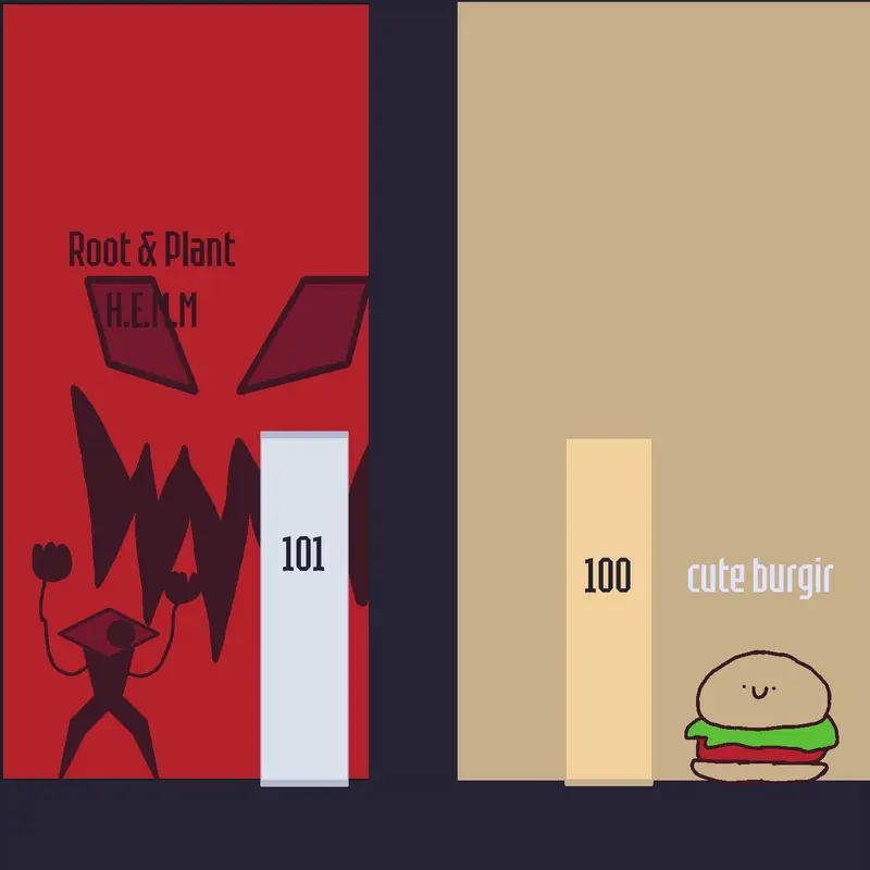 Game by @cfhhghghgbdvggdhdb