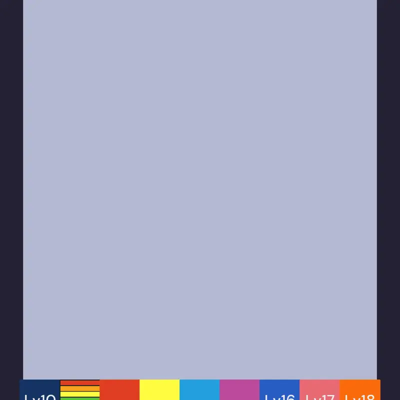 Game by @Lv10Tile