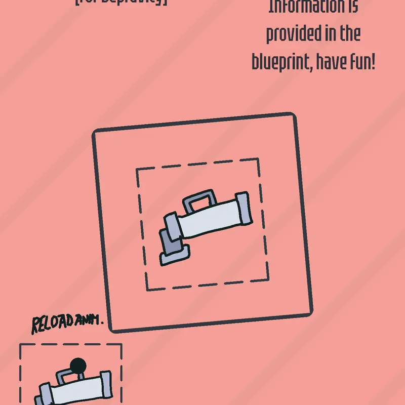 depravity gun maker by @ThatOneDummyInSF