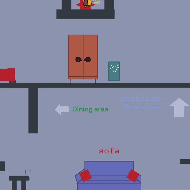 Game by @eyekonicmetalhead_