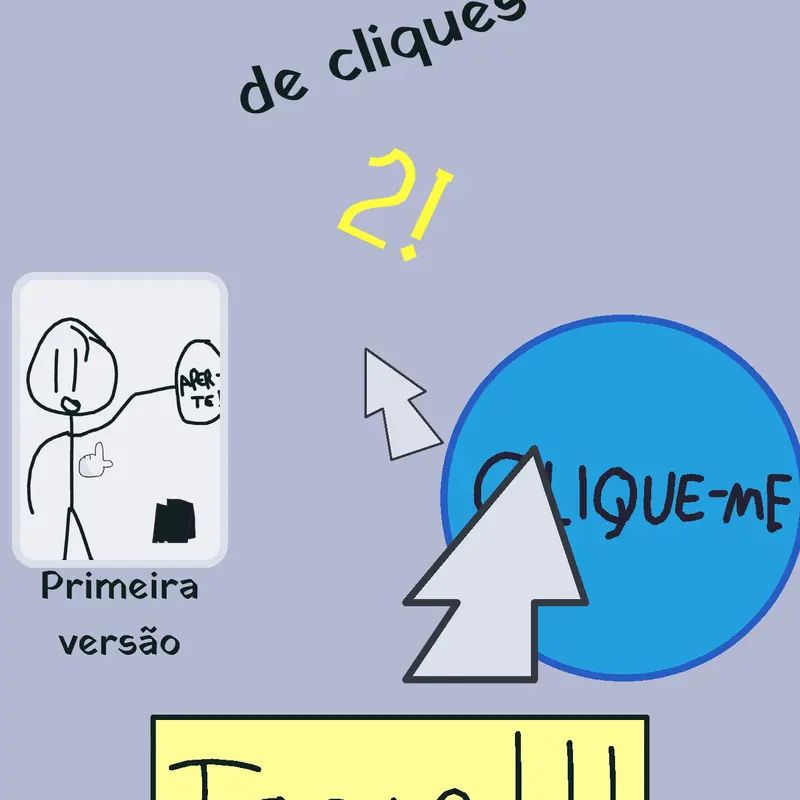 Jogo de cliques 2 by @Antoninou-1000
