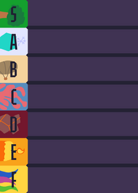 Free To Use Msm Island Tier Labels