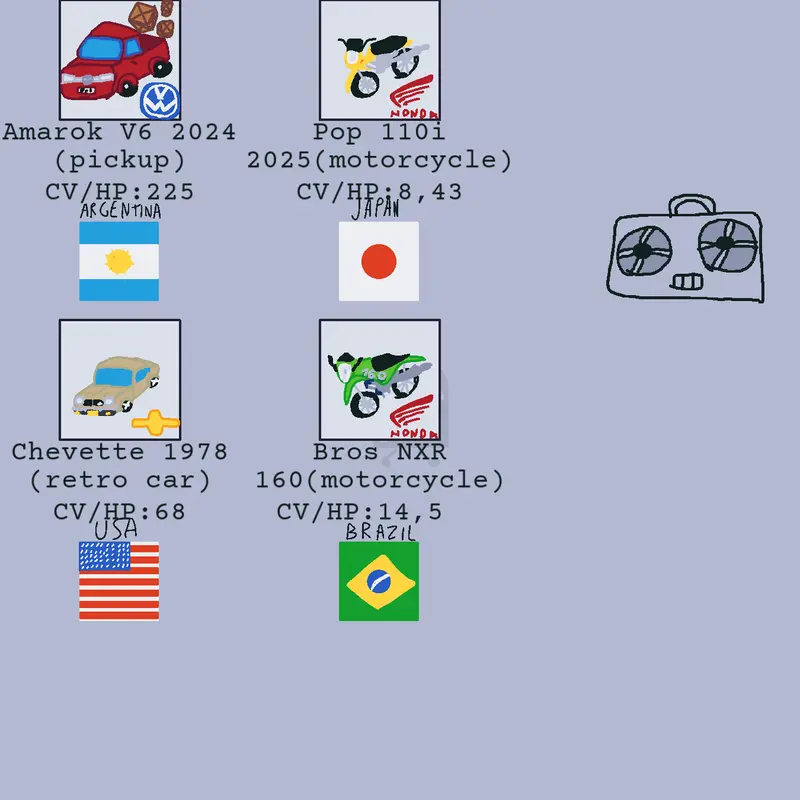 Game by @biel_castle_br