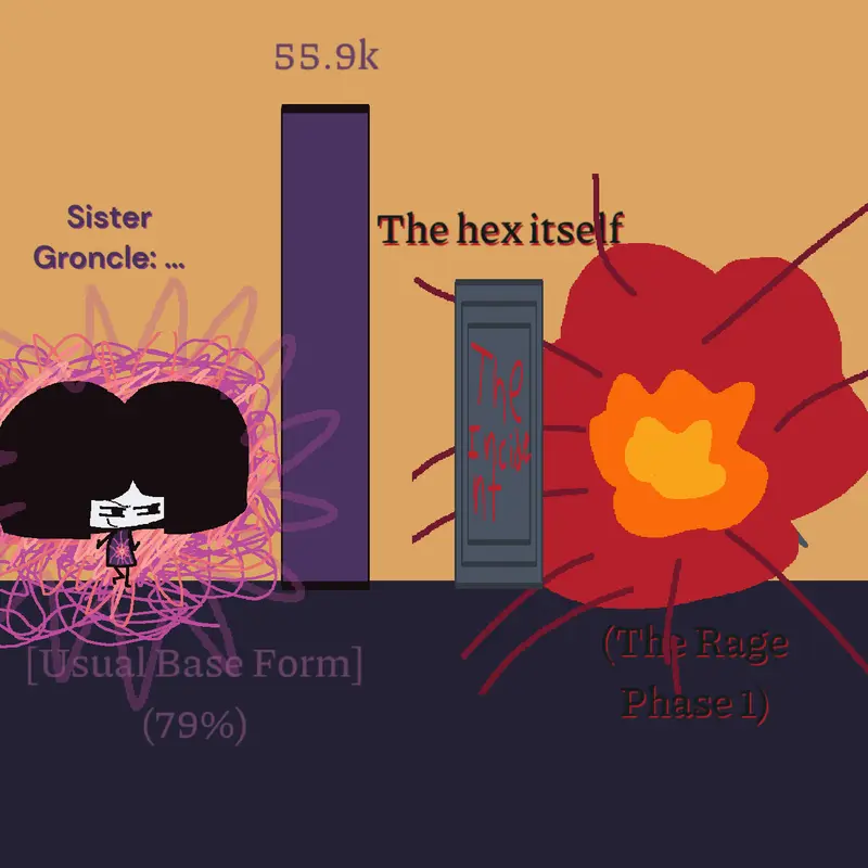 Game by @Sister_Groncle