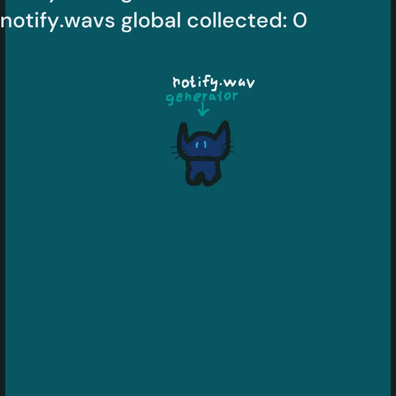 Game by @DavidTheCat