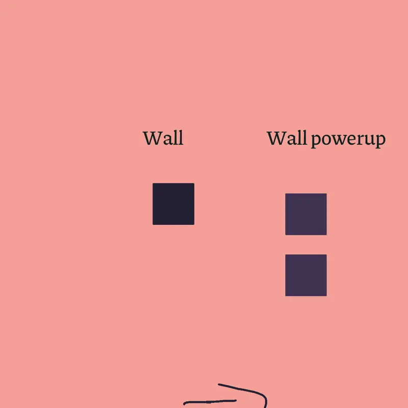 Game by @StupidStupidmanisstupid