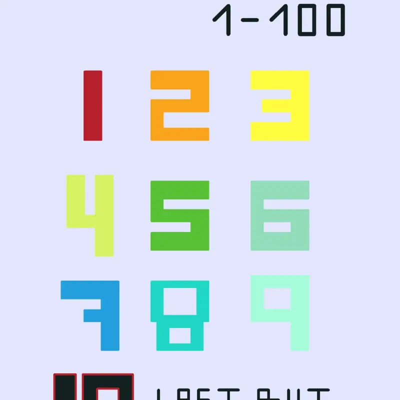 Game by @UserHarned