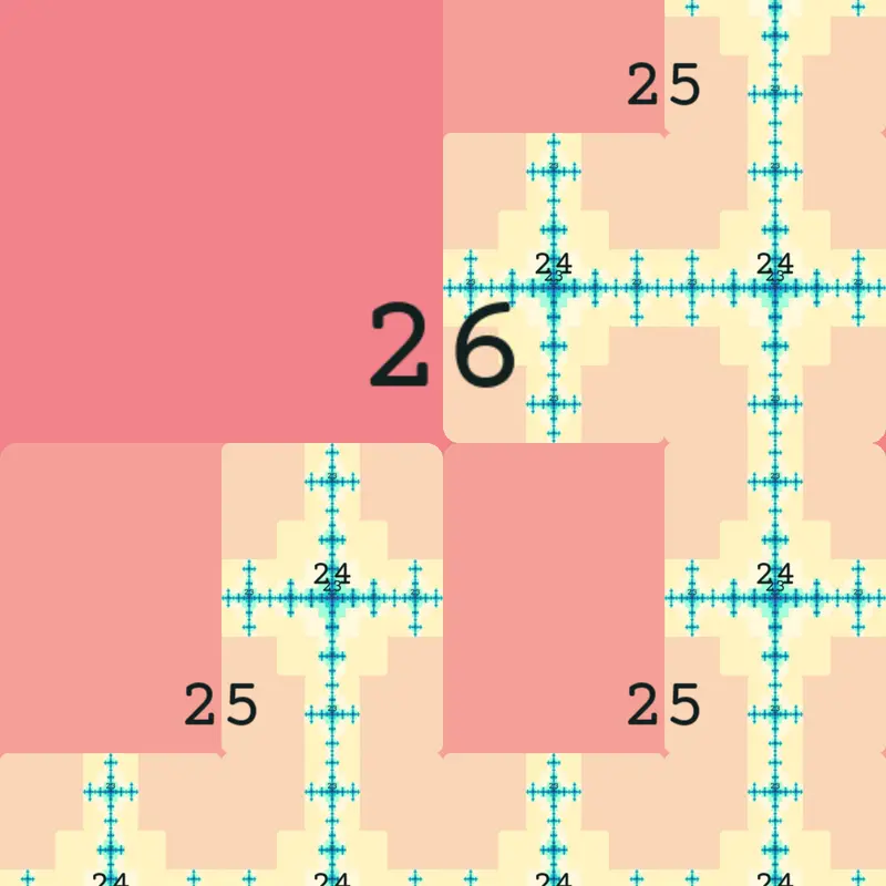 Game by @MinhNhat_2026