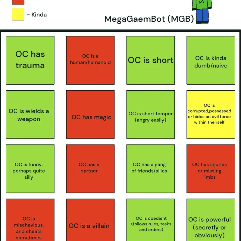 Game by @MegaGaemBot