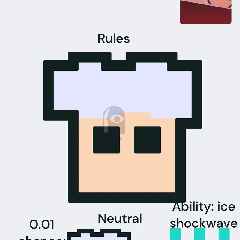 Game by @Cybio6
