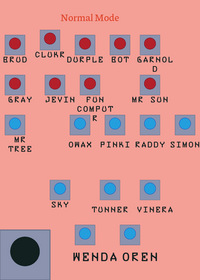 Orignal Sprunki Sound Effects