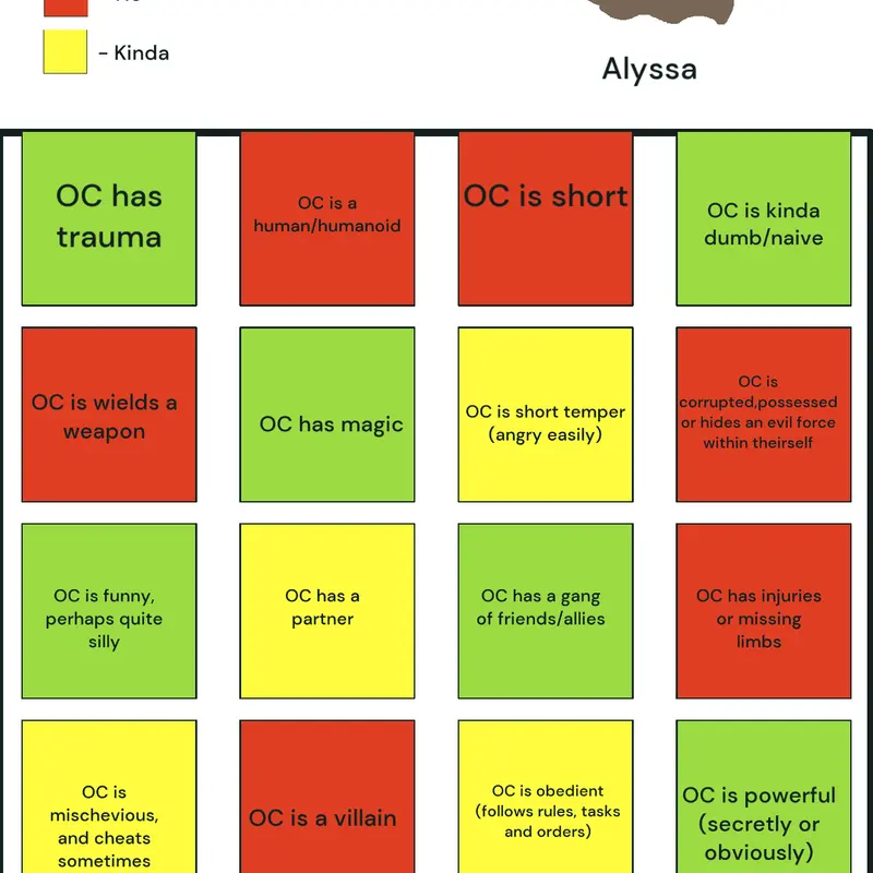 Game by @your_lore_giver_alyssa