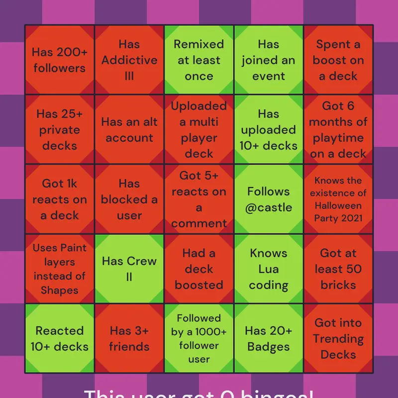 Game by @nuggetfavor67