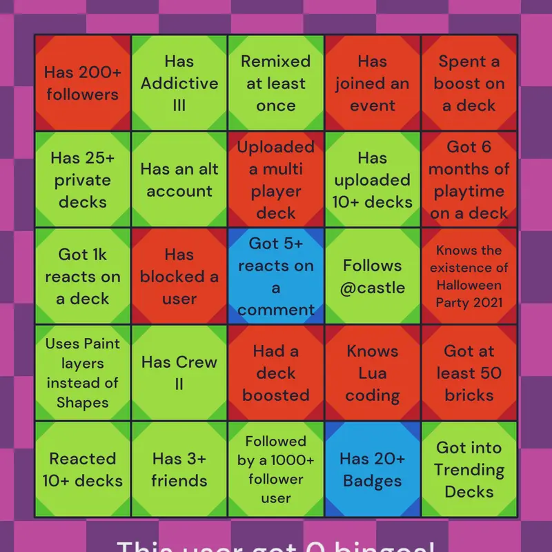 Game by @S1LLYSH3LLY