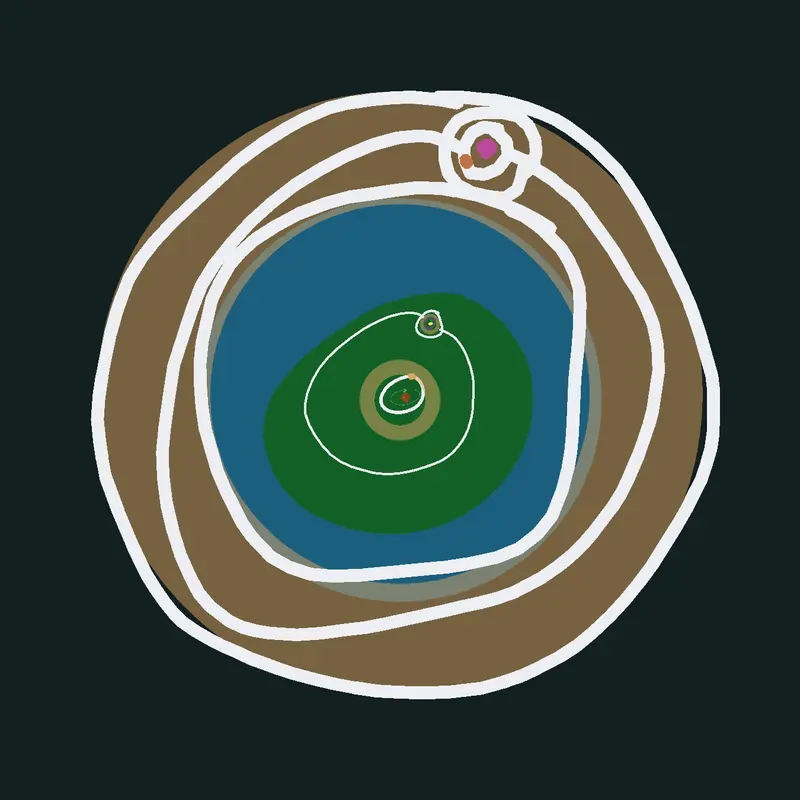 Game by @Commanding