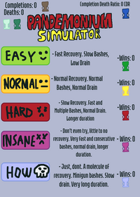 Try to survive different levels of...