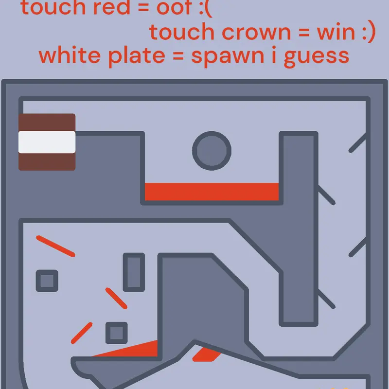 Game by @ea_1