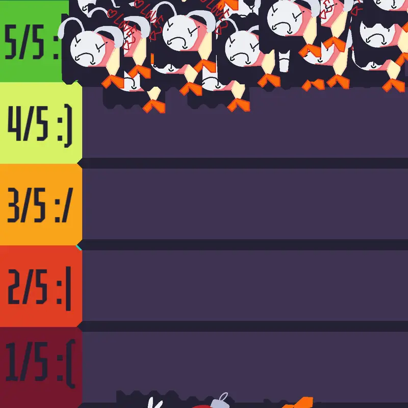 Game by @IlovemycatslolARGH