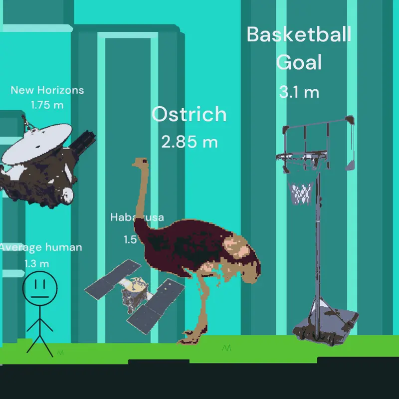 Game by @lololoololo_2nd_account