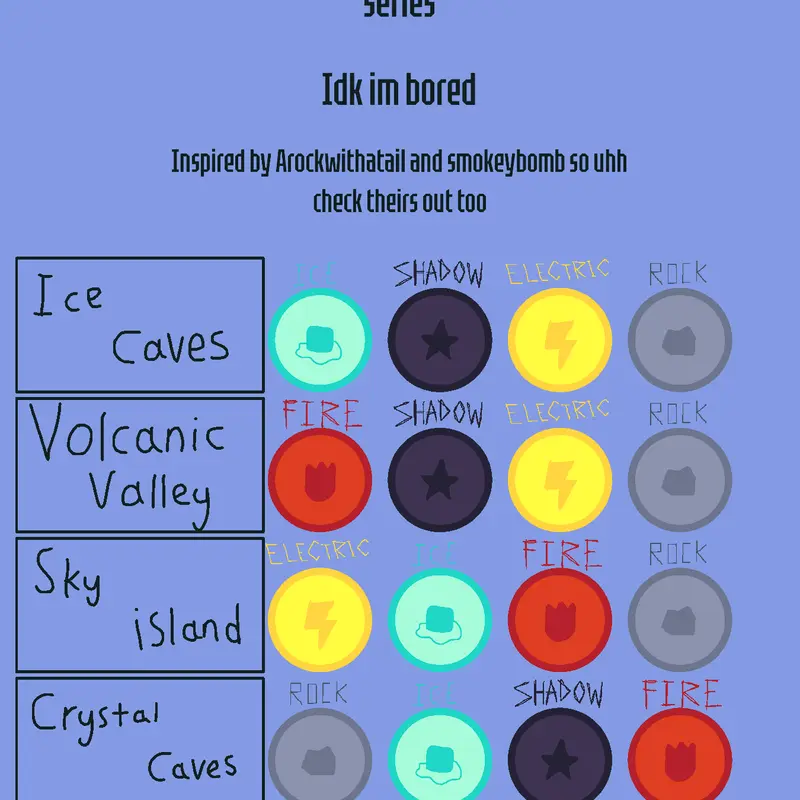 Game by @ilikecastle999