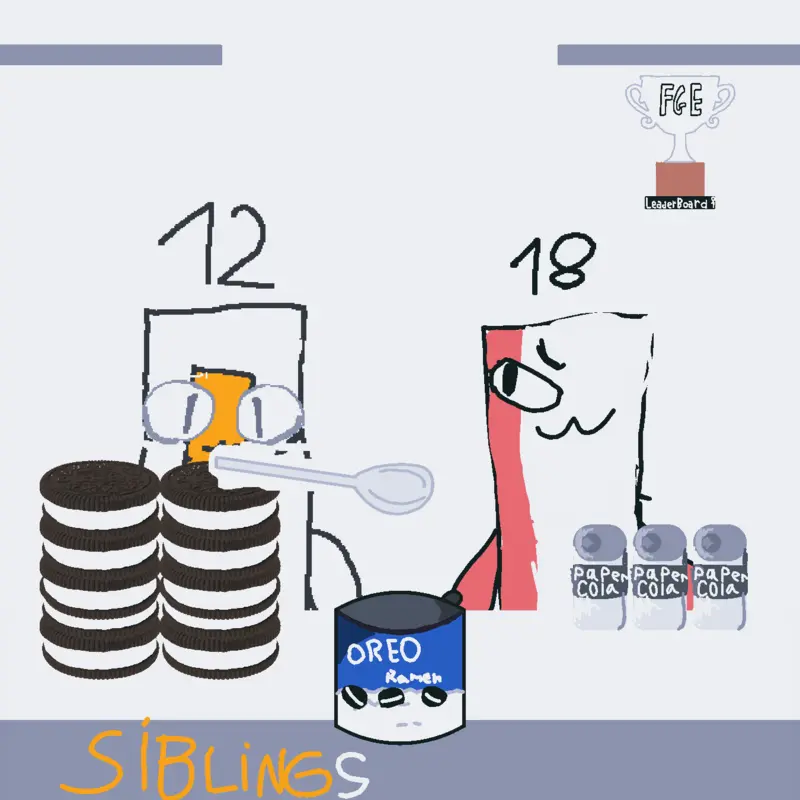 Game by @Threehatesmoonabuserr
