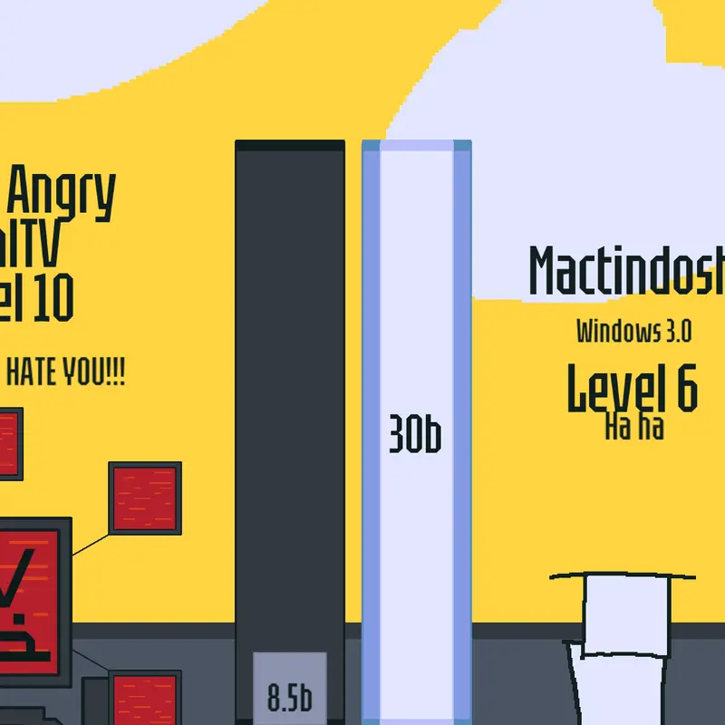 Game by @WindowsPlusGuest
