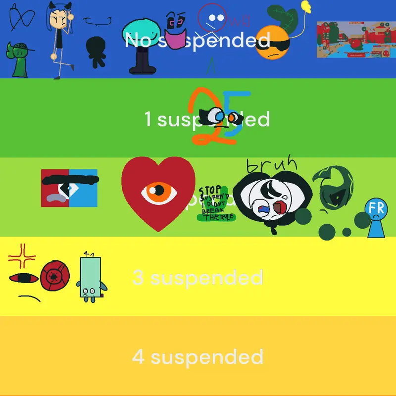 Game by @20thSpookyBankWoman