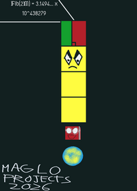 Numberblock band Fibonacci n^2