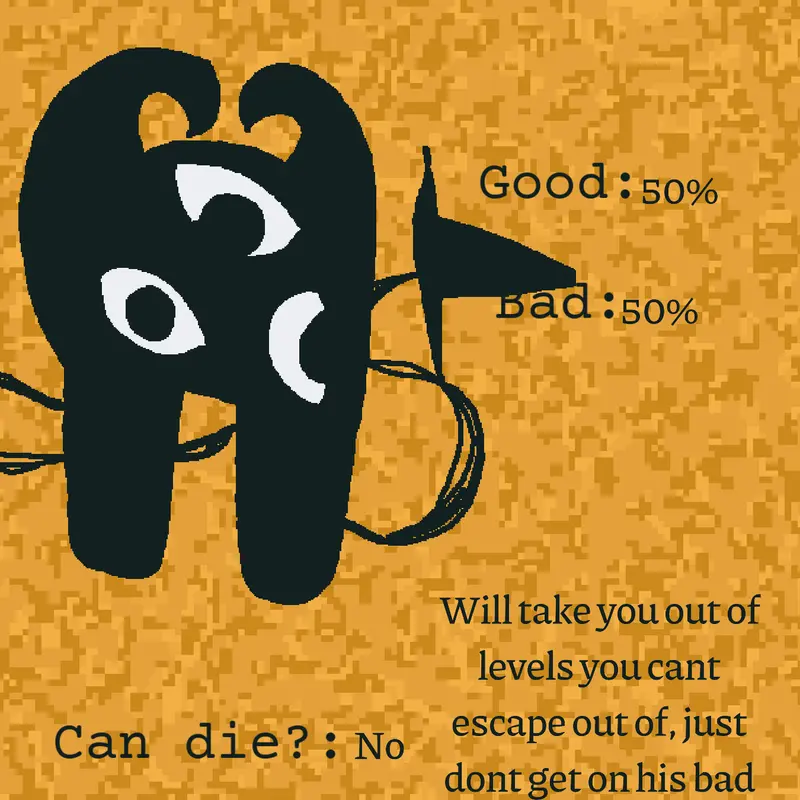 Game by @Display-Name-Optional