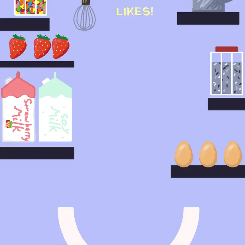 Game by @KealaThecat