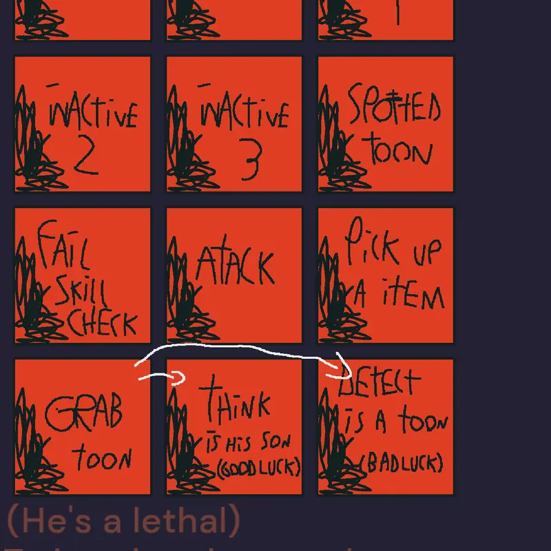 Game by @AbbyGum_official