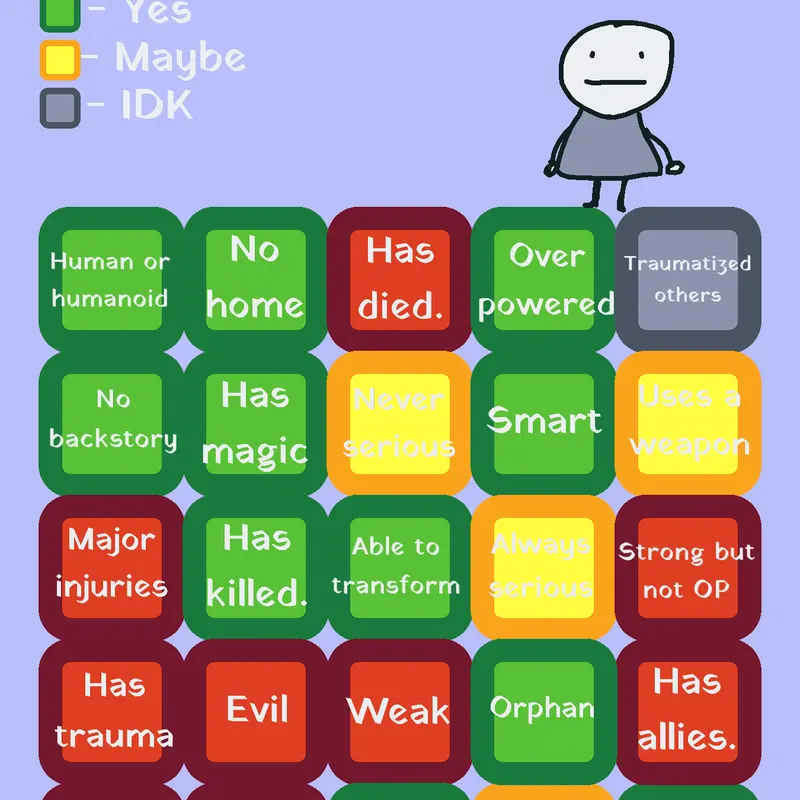Game by @Boingers