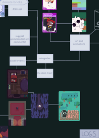 the deck tree!
