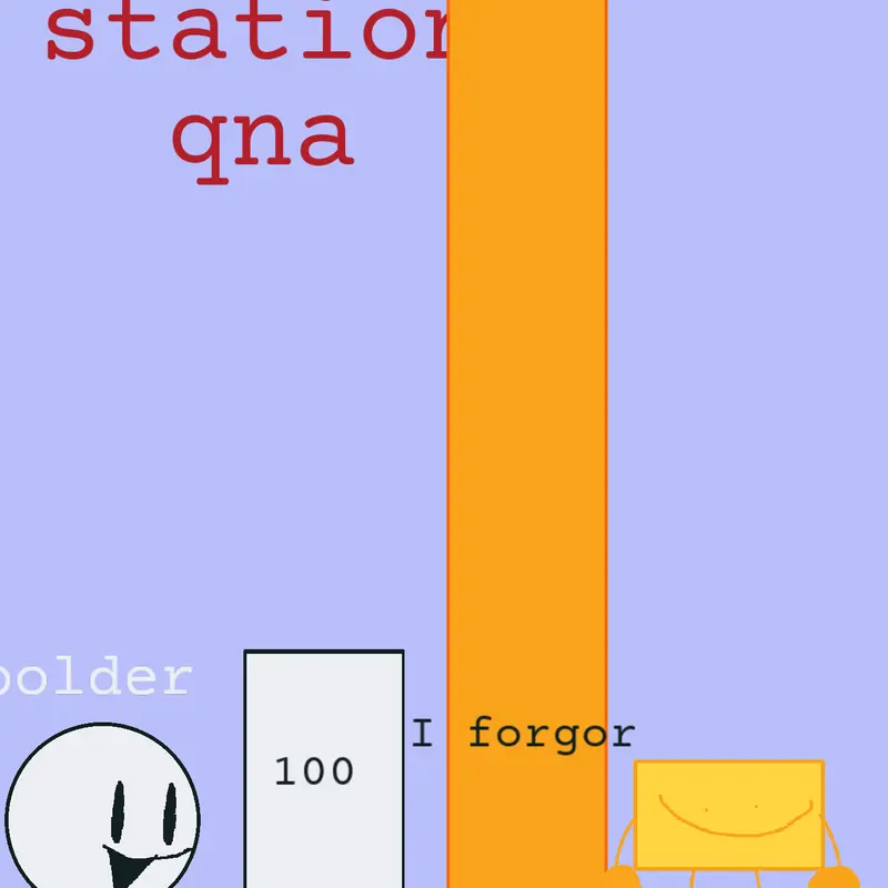 Game by @Loafandbread